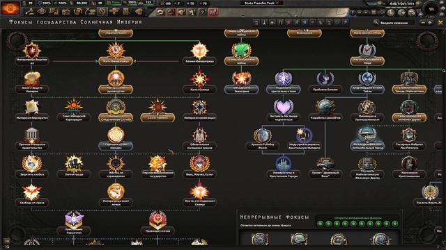 Гуд Ворд и не много благочестия - Селестийское Сопроти смотреть онлайн