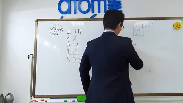 Маркетинг План Атоми Владимир Хегай смотреть онлайн