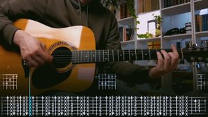 Дайте танк (!) - Нашел / Кавер / Разбор на гитаре / Табы