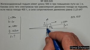 004-020 Какова сила тяги электровоза при равномерном движении на подъеме?