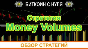 Прибыльная и эффективная торговая система форекс — Money Volumes. Прибыльная торговля на объемах