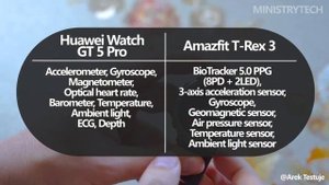 Huawei Watch GT 5 Pro vs Amazfit T-Rex 3 \ Битва лучших надежных часов!