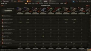 КЛАНОВЫЙ МАГАЗИН - КАКОЙ ТАНК ЛУЧШЕ ЗА ГК ВЫБРАТЬ? ИЛИ ?