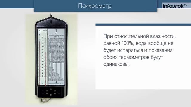 36.  Влажность воздуха и её измерение
