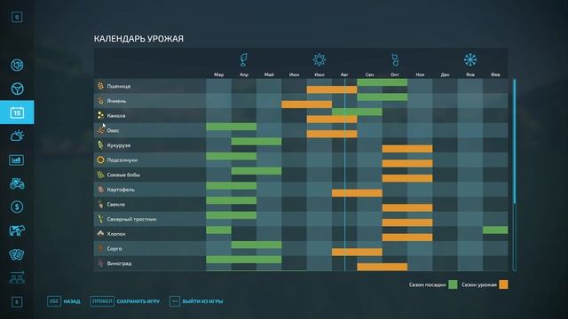 Farming Simulator 2022. The Lost Corner. Прохождение часть 1. смотреть онлайн
