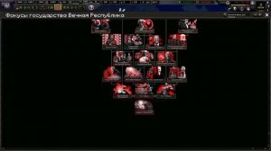 ВСЕ ПУТИ США В The Fire Rises (+обновление 1.0.6) | Hearts of Iron 4