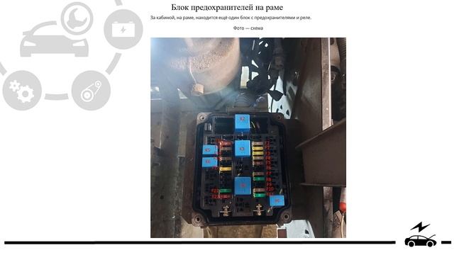 Предохранители Фотон Ауман реле с назначением и схема смотреть онлайн