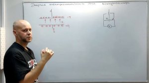 26. Энергия электростатического поля конденсатора