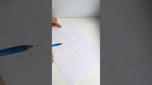 Откуда деньги в сетевом бизнесе / откуда деньги в сете?