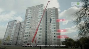 Почему важно, особенно на пешеходных переходах, снижать скорость?