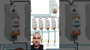 Что такое УЗО и зачем оно нужно