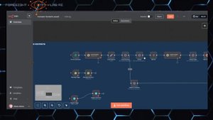 Контент завод, контент фабрика, автоматизация контент