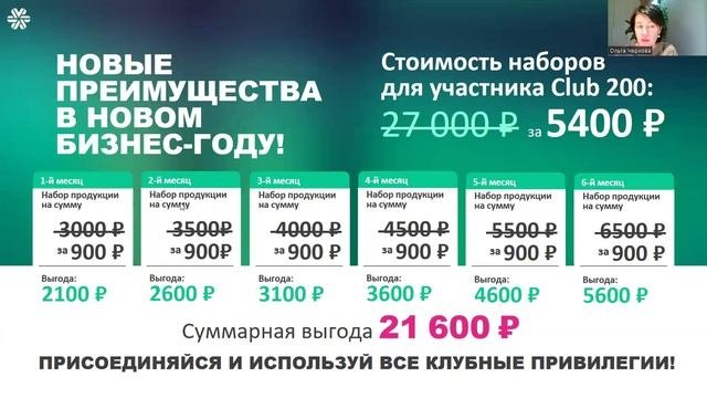 Маркетинг План Siberian Wellness (Сибирское здоровье)