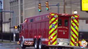 Логика для малышей | Найди нужный транспорт | Обучающе?