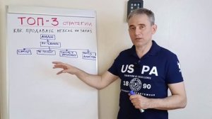 Как продавать мебель на заказ  Топ 3 стратегии #какпрод