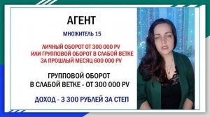 МАРКЕТИНГ ПЛАН ATOMY 💎 СИСТЕМА ДОХОДА АТОМИ 2025 ГОД 🔥
