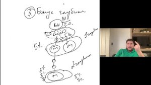 Подробный разбор Маркетинг Плана компании PM International