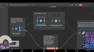 Управление личными задачами голосом с помощью AI, deep seek