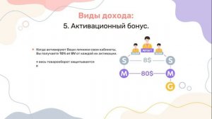 Маркетинг план M International