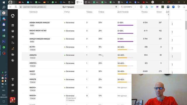 Буст продаж на Яндекс.Маркете. Настройка. Лайфхаки.