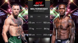 Конор Макгрегор против Исраэля Адесаньи - UFC 5