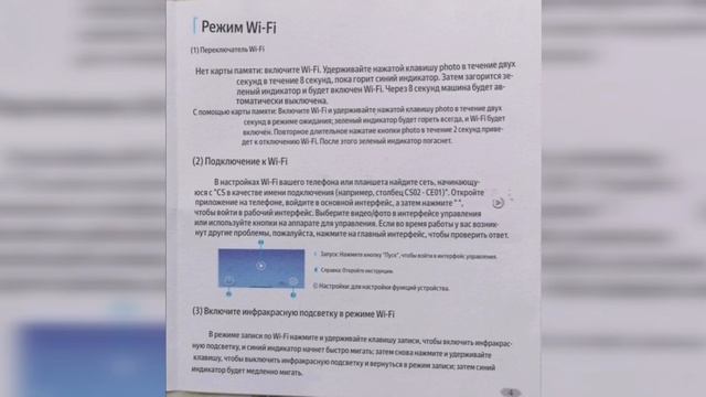 Камера CS02 1080P 200M full HD Полная инструкция на русском языке.