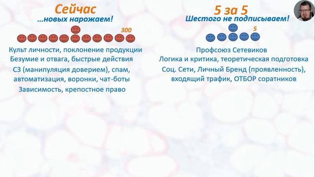 Сетевой маркетинг вне политики? Удобный миф.