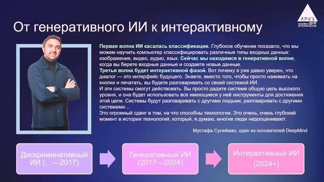 Сергей Марков: ИИ и машинное обучение. Итоги 2024 года