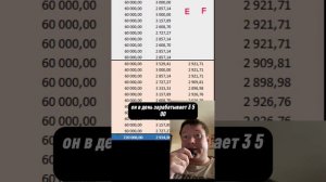 Когда ходить в отпуск выгодно? Смотрим