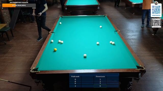 Лига Бороды. Омск 05.04.25. Райский - Леонтьев. смотреть онлайн