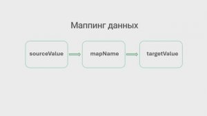Маппинг данных в Entaxy