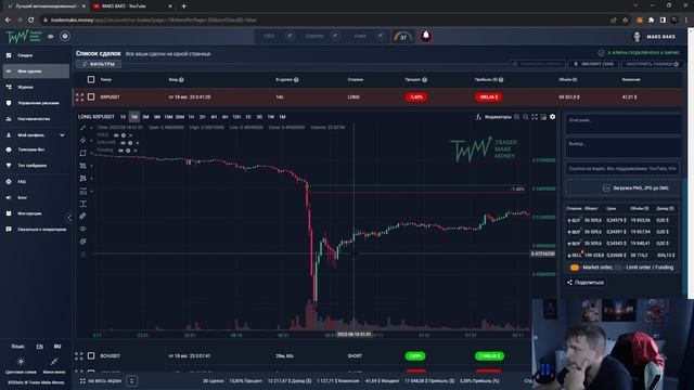 ПРИБЫЛЬ 16000$ со сделки. Нож на XRP. Трейдинг на Bybit. Торговля на фьючерсах, криптовалюта смотреть онлайн