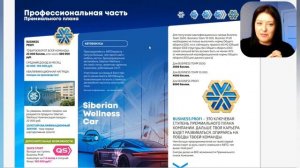 Маркетинг план SIBERIAN WELLNESS (Сибирское здоровье) 2024-2025 г
