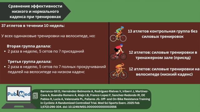 Каждый Про Велосипедист Делает Этот Тип Интервалов  н