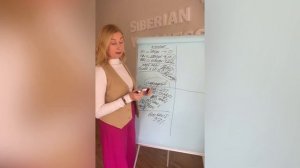 Подробно МАРКЕТИНГ ПЛАН Siberian Wellness/ Сибирское Здоровье