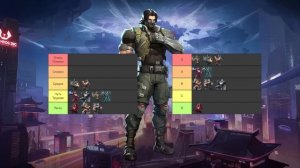 НА КОМ ИГРАТЬ НОВИЧКУ? ТИР ЛИСТ СЛОЖНОСТИ MARVEL RIVALS