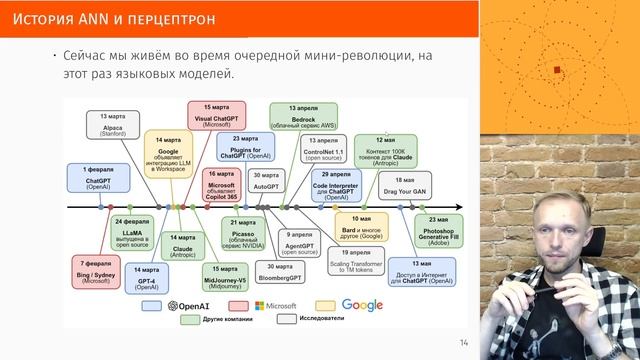 СПбГУ -- 2024.09.05 -- Введение в глубокое обучение