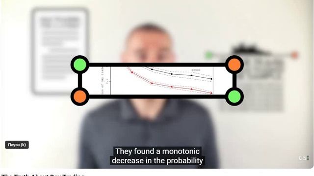Вся правда о дневной торговле. The Truth About Day Trading.