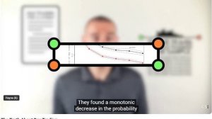 Вся правда о дневной торговле. The Truth About Day Trading.