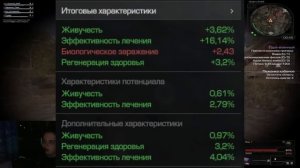 STALCRAFT X | УЗНАЙ ВСЕ ОБ АРТЕФАКТАХ | КАК ТОЧИТЬ АРТЕФАКТЫ