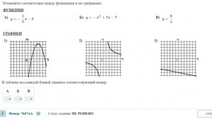 Графики функций разные графики 2