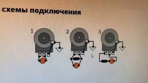 Что такое тонкомпенсация?