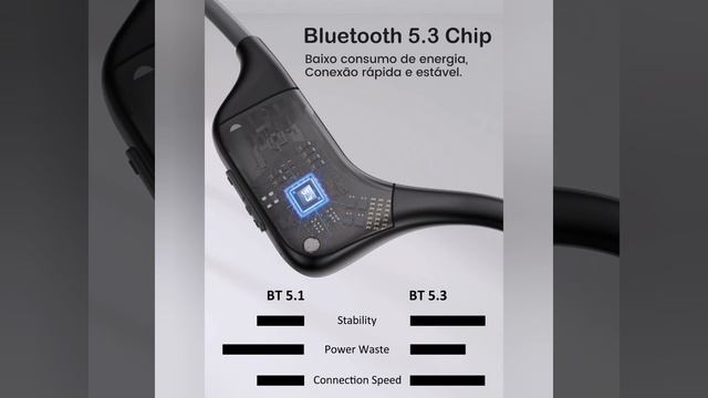 Наушники, Bluetooth, беспроводные,водонепроницаемая Спорт смотреть онлайн