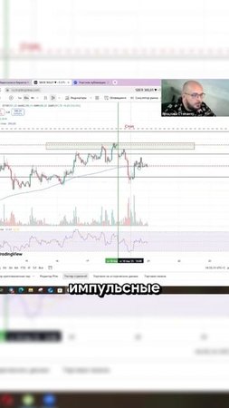 Как работает новостной фон? В описании ссылка на канал с бесплатными сигналами!