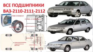 Каждый подшипник ВАЗ 2110 2111 2112 с обозначением, размерами, размещением.
