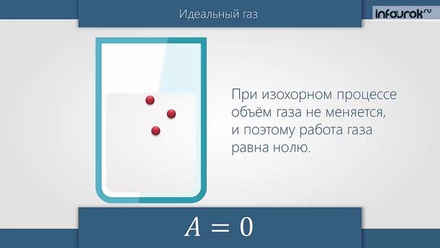 41. Первый закон термодинамики. Применение первого закона термодинамики к различным процессам