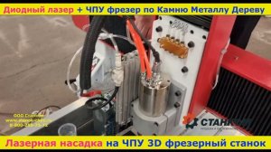 Лазер ЧПУ по камню дереву и пластику Насадка на ЧПУ фр?