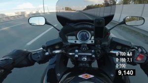 HONDA CBF1000. Спокойный литр, который я хотел купить.