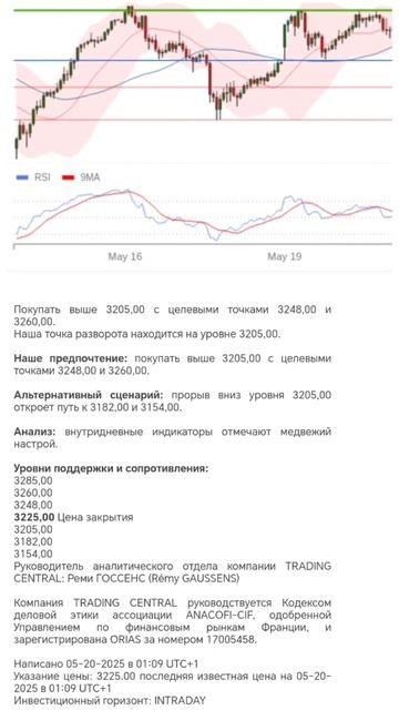 Gold trading золото в течении дня прогнозы экспертов 20 мая