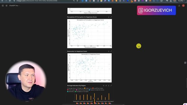 ChatGPT 4omni Аналитика: Полный Обзор и Примеры | Обновление